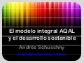 Modelo AQAL y desarrollo sostenible