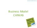 Modelo canvas