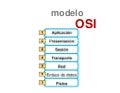 Modelo OSI