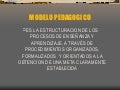 Modelo Pedagogico1