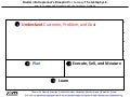 The Modern Enterpreneur's Blueprint (MEB) for Success: For Kid-Entrepreneurs Who Want to Build the Next Facebook, Google, or Apple 