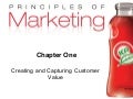 Module 1 marketing in a changing world
