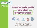 Amy Sept - You&rsquo;re On Social Media ... Now What?: Finding the Next Steps
