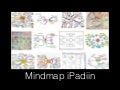 Mindmap iPadiin