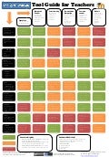 Moodle2 toolguideforteachers v11tm