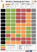 Moodle2 toolguideforteachers v2-de