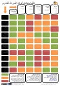 Moodle Tool Guide for Teachers Arabic May2012_2