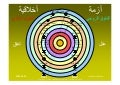 أزمة أخلاقية (Arabic)