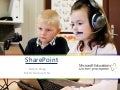 SharePoint en documenten delen