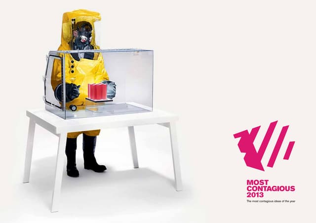 Most contagious 2013