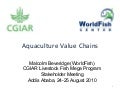Aquaculture Value Chains