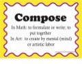 Middle School Math Common Core Vocabulary for Visual Arts