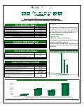 Medical Solutions Staffing Value Calculator - Avoid unforseen costs due to nurse burnout