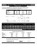 Multiproduct Breakeven Calculation Example Question