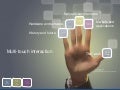 Multi-Touch Interaction Overview