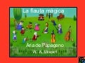 Musicograma Ària de Papageno