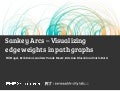 Sankey Arcs - Visualizing edge weights in path graphs