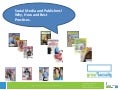 Social Media for Publishers! Why, How and Best Practices.