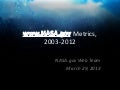 NASA.gov Metrics 2003 to 2012
