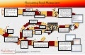Harmonizing serials management: From discordant ensemble to solo performance