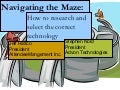 Navigating The Tech Maze