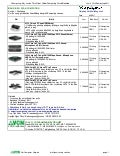 N computing user.0511