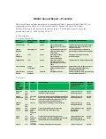 NDeRC 2010-2011