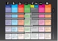 Social Media Cheat Sheet for Switzerland