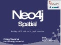 Neo4j Spatial - Backing a GIS with a true graph database