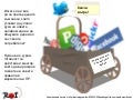 New Rules Of Marketing And PR
