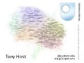 News Int -ddj notes