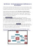 REO - Management e Servicing per portagli NPL con CashflowSync