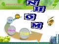 Nhật ký chứng từ