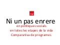Ni un pas enrere