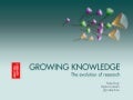 Nora Dale - Growing Knowledge: The evolution of research