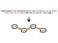 NoSQL War Stories preso: Hadoop and Neo4j for networks