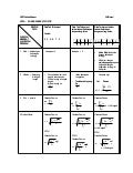 Nota.statistik
