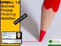 Notação BPMN v. 1.2