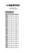 Notas 2º C e 2ºD BIOLOGIA - OBJETIVO AMERICANA