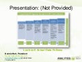 Not provided - Dennis Hart - Analytics seo - SMX East Sep 2012