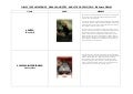 Novas aquisições biblioteca dvd