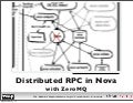 Distributed RPC in Nova with ZeroMQ