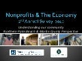 Nonprofits & The Economy Results: Northern Palm 