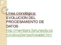 Nticx