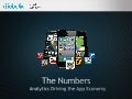 Numbers - Analytics Driving Economy