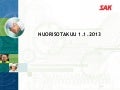 Nuorisotakuu