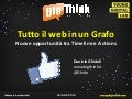 Nuove opportunità tra Timeline e Actions – Daniele Ghidoli