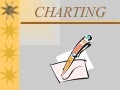 Nursing Skills: Charting