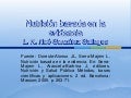 Nutrición basada en la evidencia