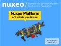 Nuxeo platform in 15mn